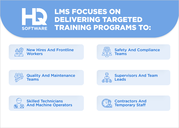 manufacturing lms software | reduce rework & stay... LMS for Manufacturing: Benefits, Features & Tools